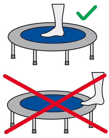 Schéma pour illustrer la bonne utilisation du trampoline Trimiline® Mini Swing